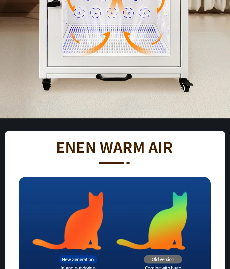 Low Noise Pet Grooming Dryer Ultraviolet Animal Blow Germicidal Anion SPA Pet Hair Drying Cabin Cat Dryer Box