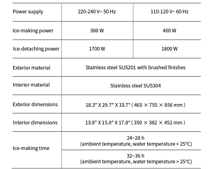 Ice Machines, 220 V, R290 - detail 30