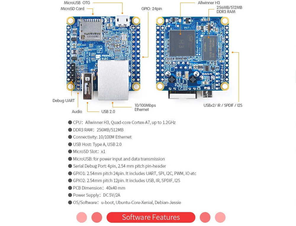 NanoPi-NEO_02