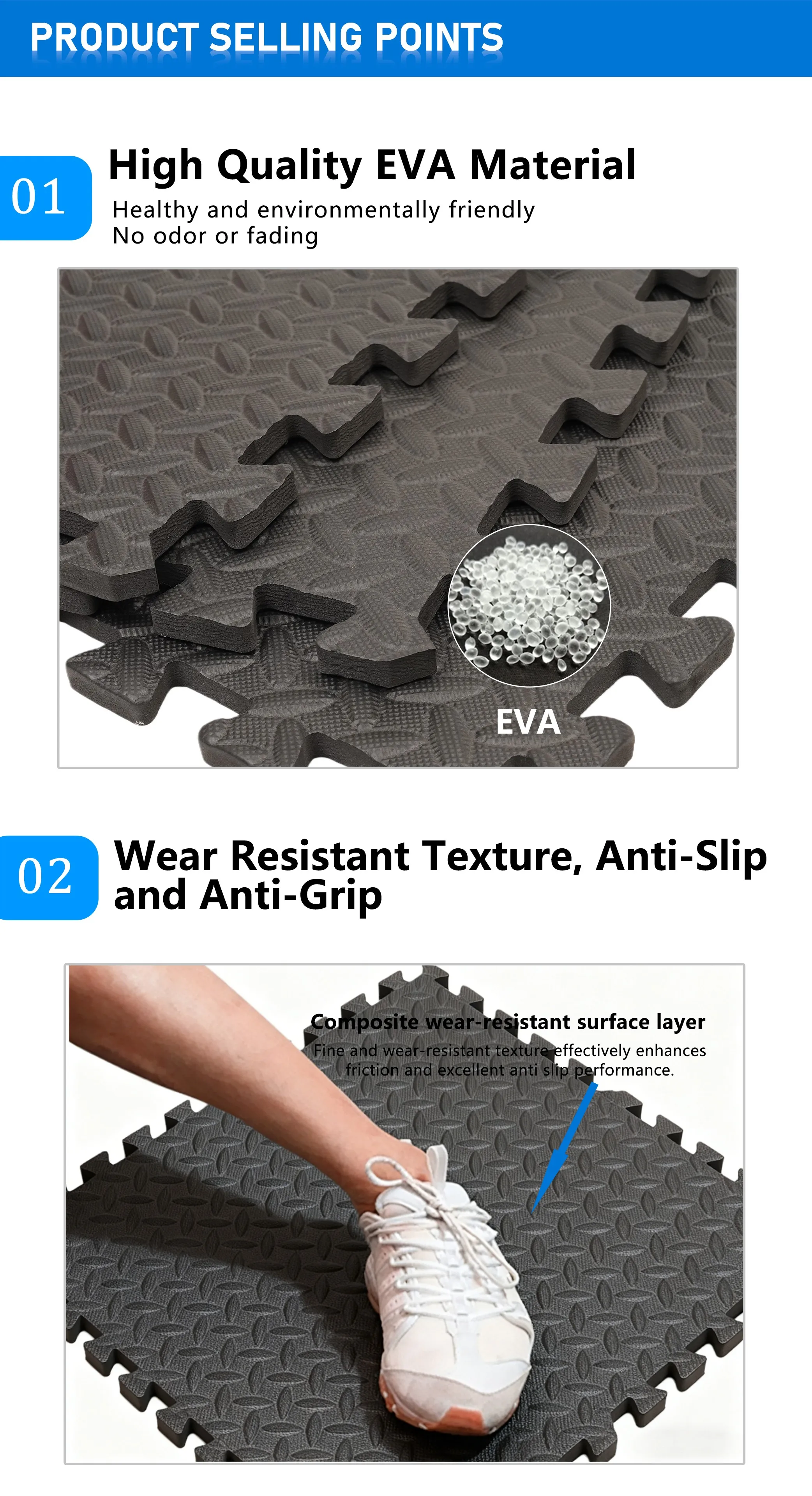 Hydefoam Commercial Grade Anti Fatigue Flooring Eva Gym Flooring Mats for Importers Low Tariff Sourcing factory