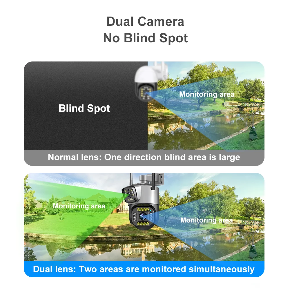 V380 Pro 4g Ip66 Dual Lens Back Up Wifi Ip Ai Cctv Security Camera 360 ...