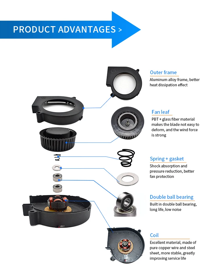 Centrifugal Blower, HB7520H12B, 75mm, Brushless, Plastic - detail 4