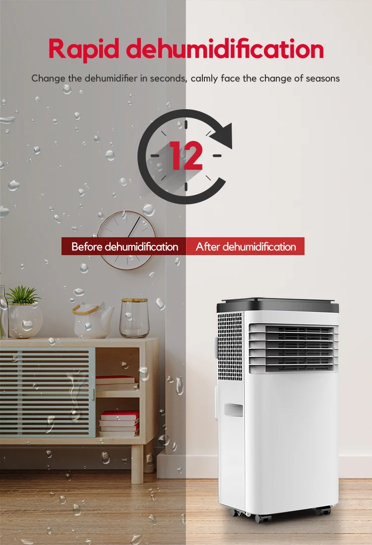 Using Mobile Air Conditioner, R410A, R290, Portable, 320m2 - detail 16