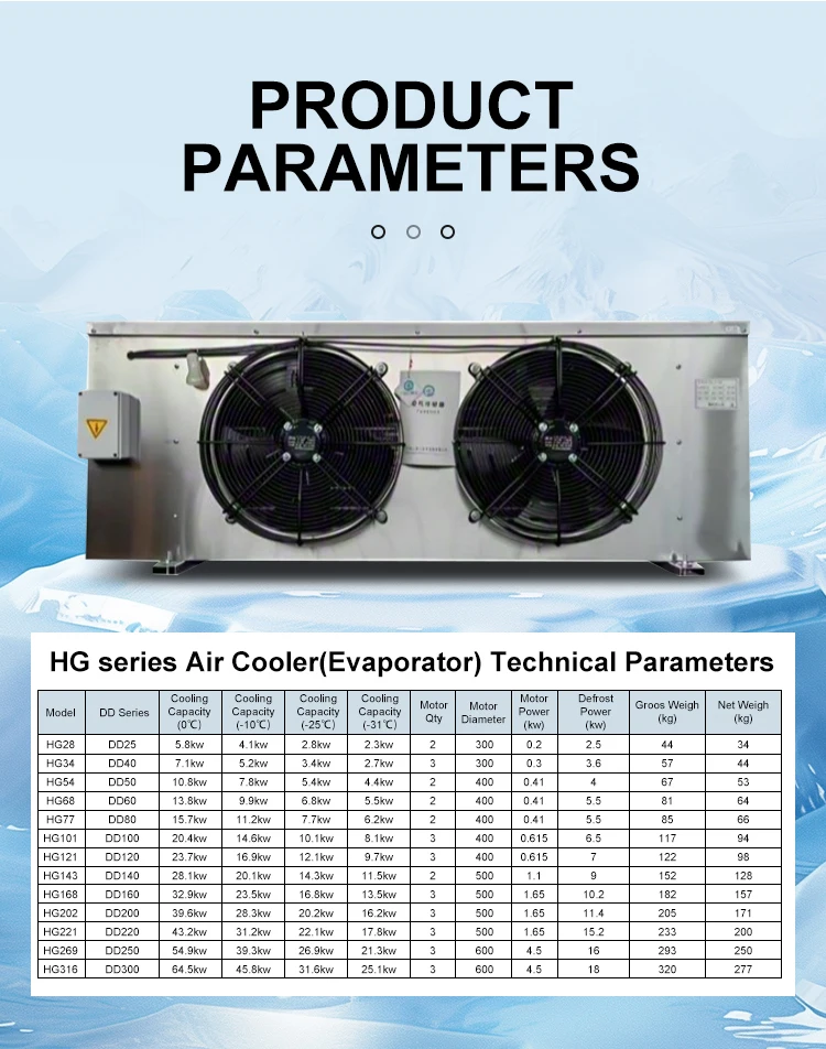 Unit Cooler, Stainless, Steel - detail 8