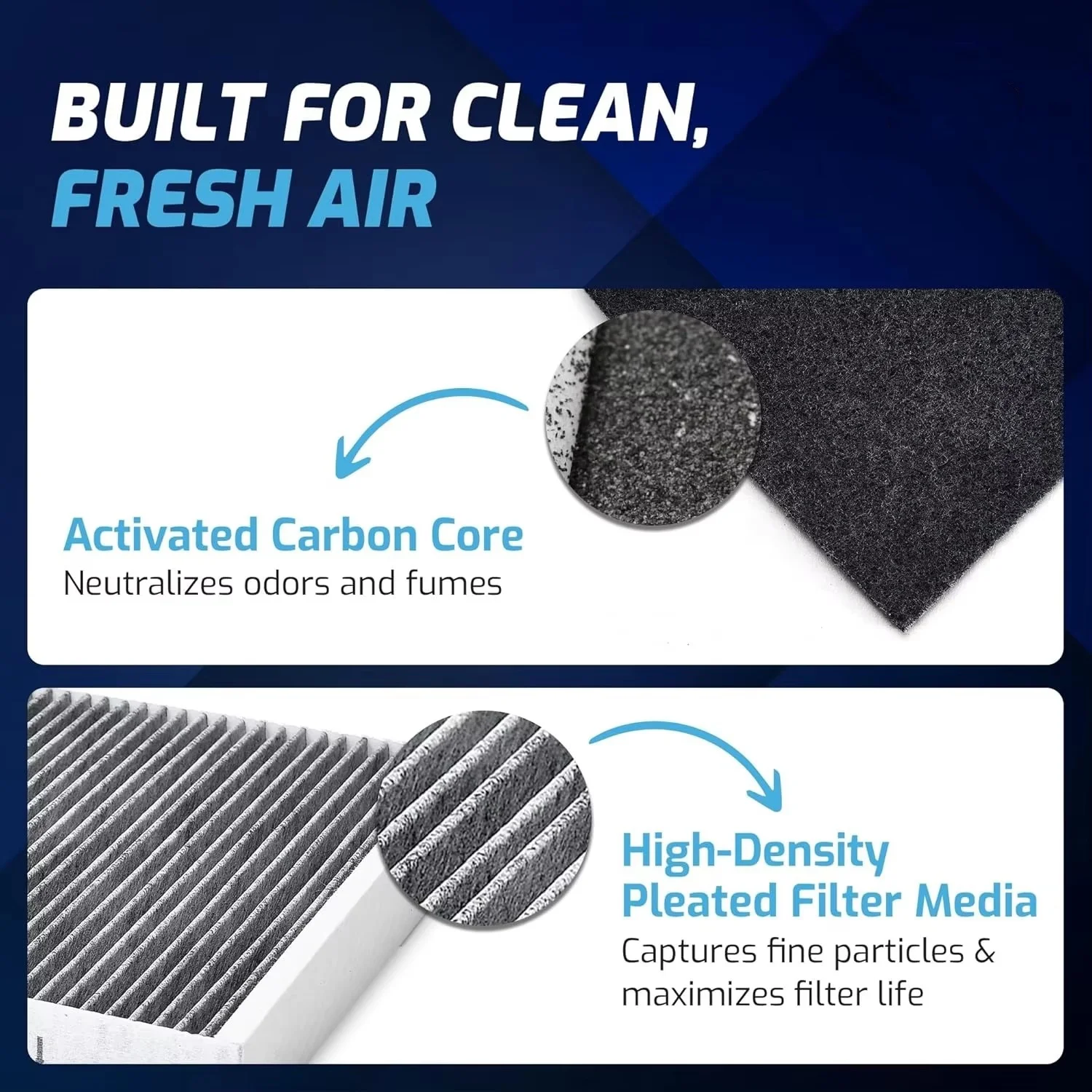 Walson Custom Car Cabin Air Filter Activated Carbon Filter for Tesla Model 3 (2017-2025) Model Y (2020-2025) | OE 1107681-00-A details