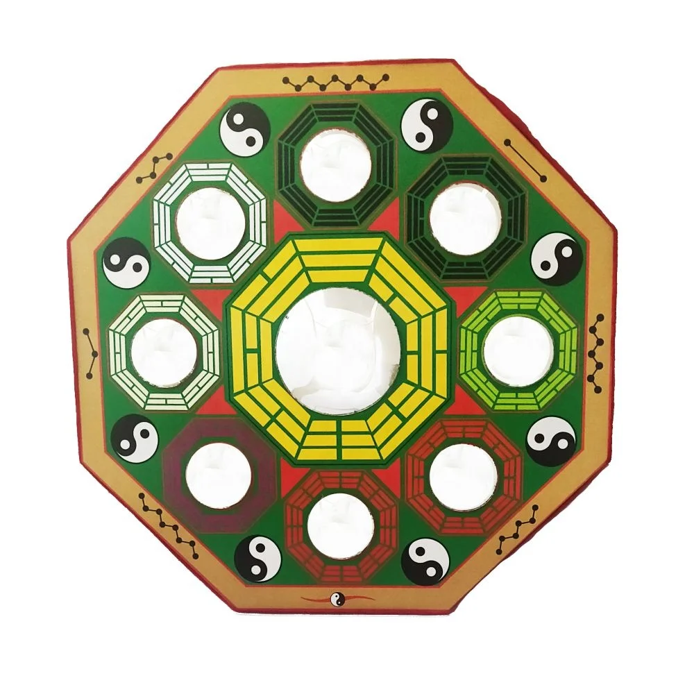 Feng Shui Yin Yang 8 Trigrams Bagua Pakua Pa Kwa Convex Mirror Wall Door Hanging Vastu Dosh Nivaran Good Luck Money Home Office Buy Vastu Items Yantra Vasthu Pyramids Gifts Sign