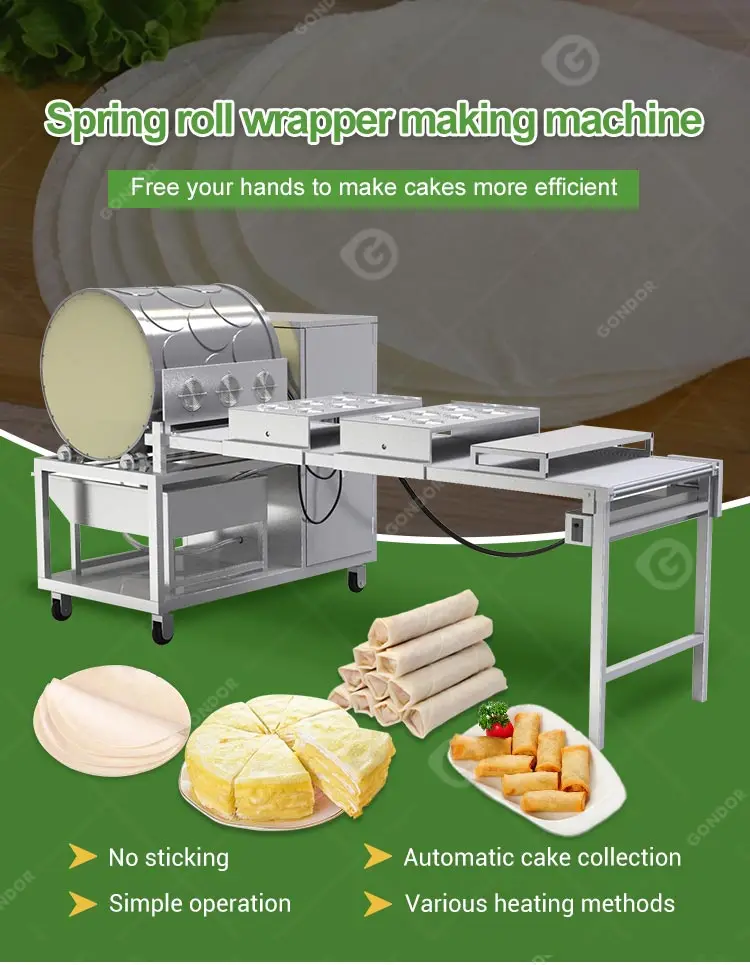 Spring roll wrapper_1