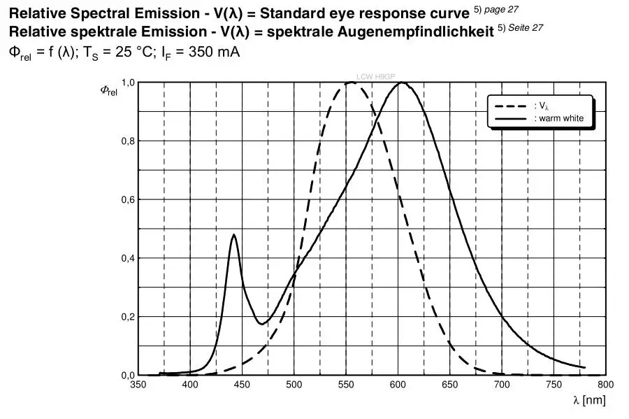 EMISSION.jpg