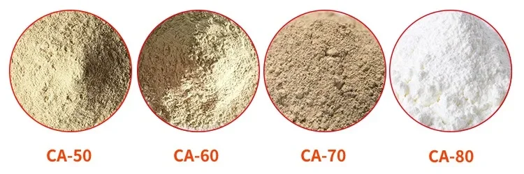 Refractory Cement 