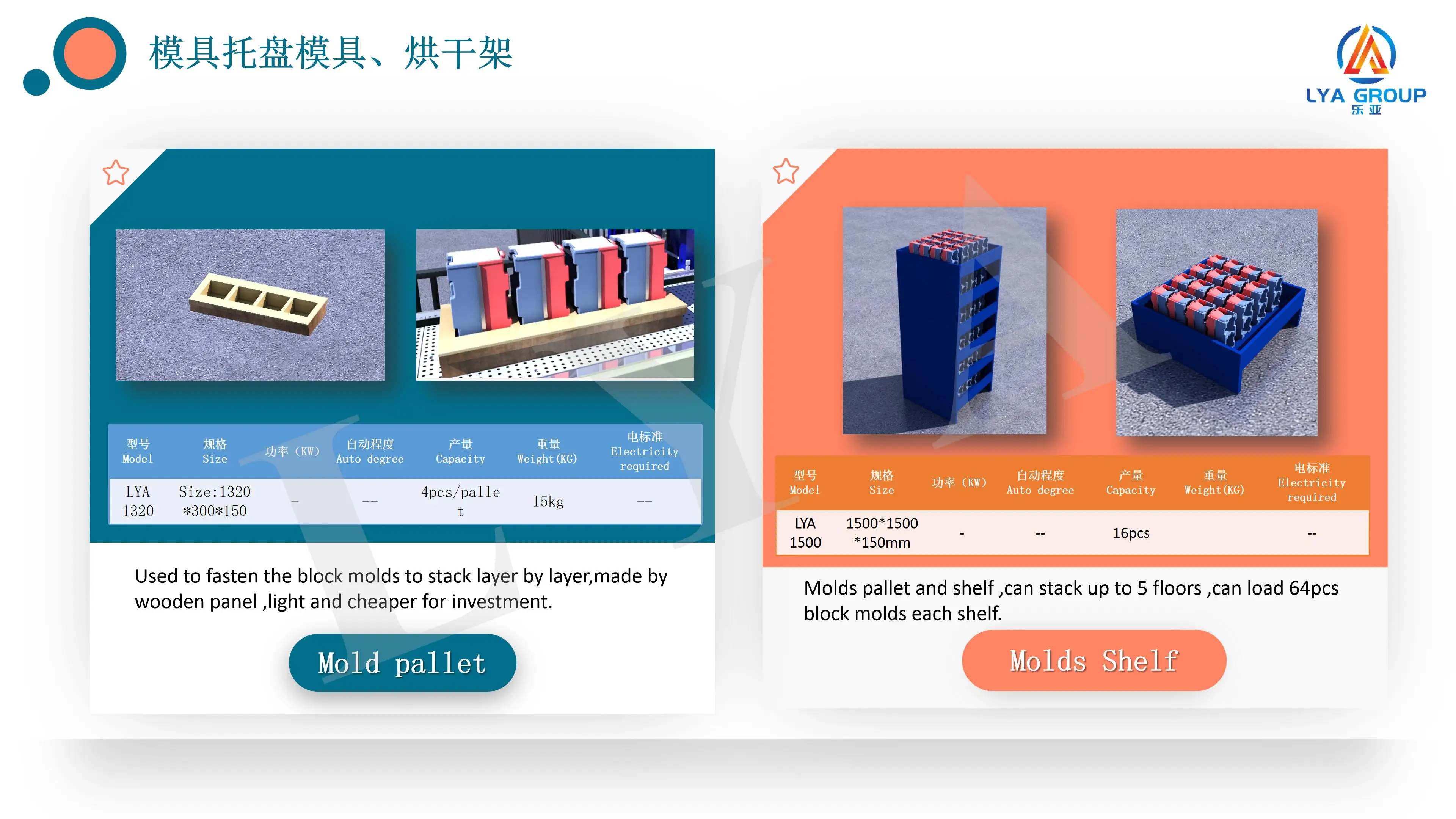 brick making machinery