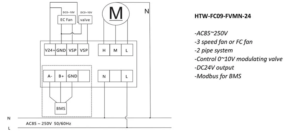 Speed Fan, 0-10V, 95~240VAC, <1.5W - detail 10