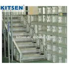 Kitsen Monolithic Aluminum Construction Advanced Formwork System