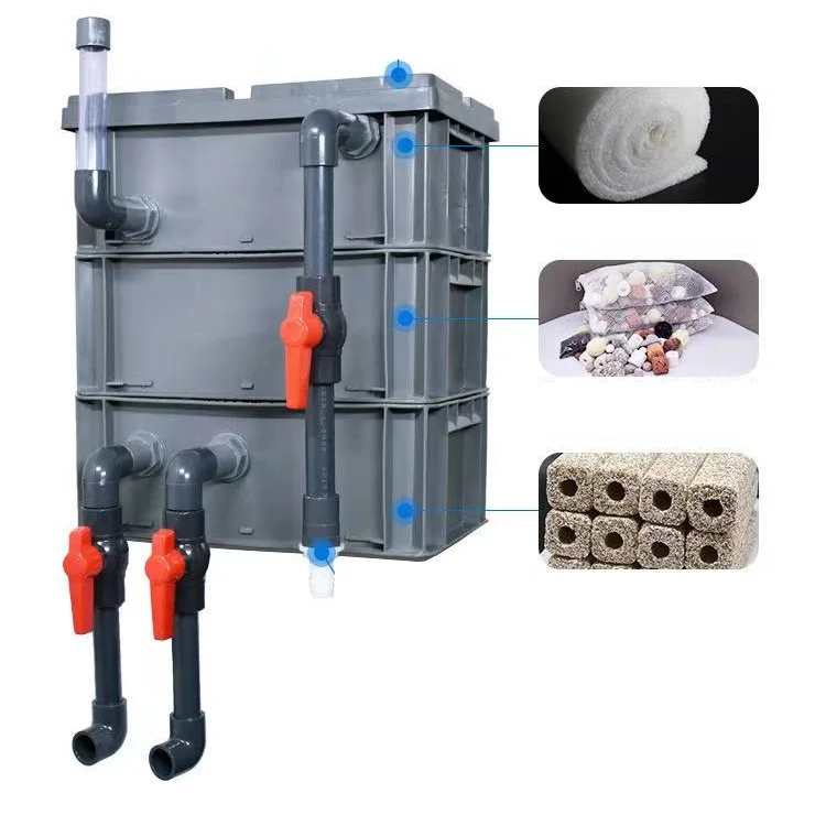 fish tank filter box