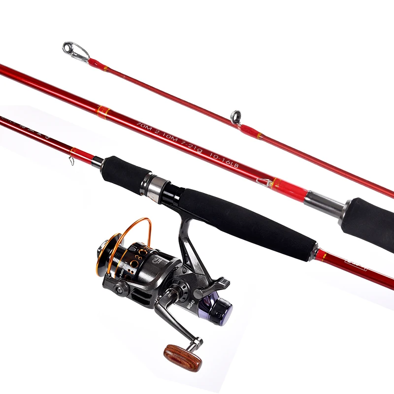 best custom rods