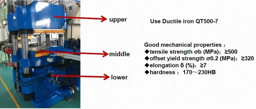 HF+machine details2