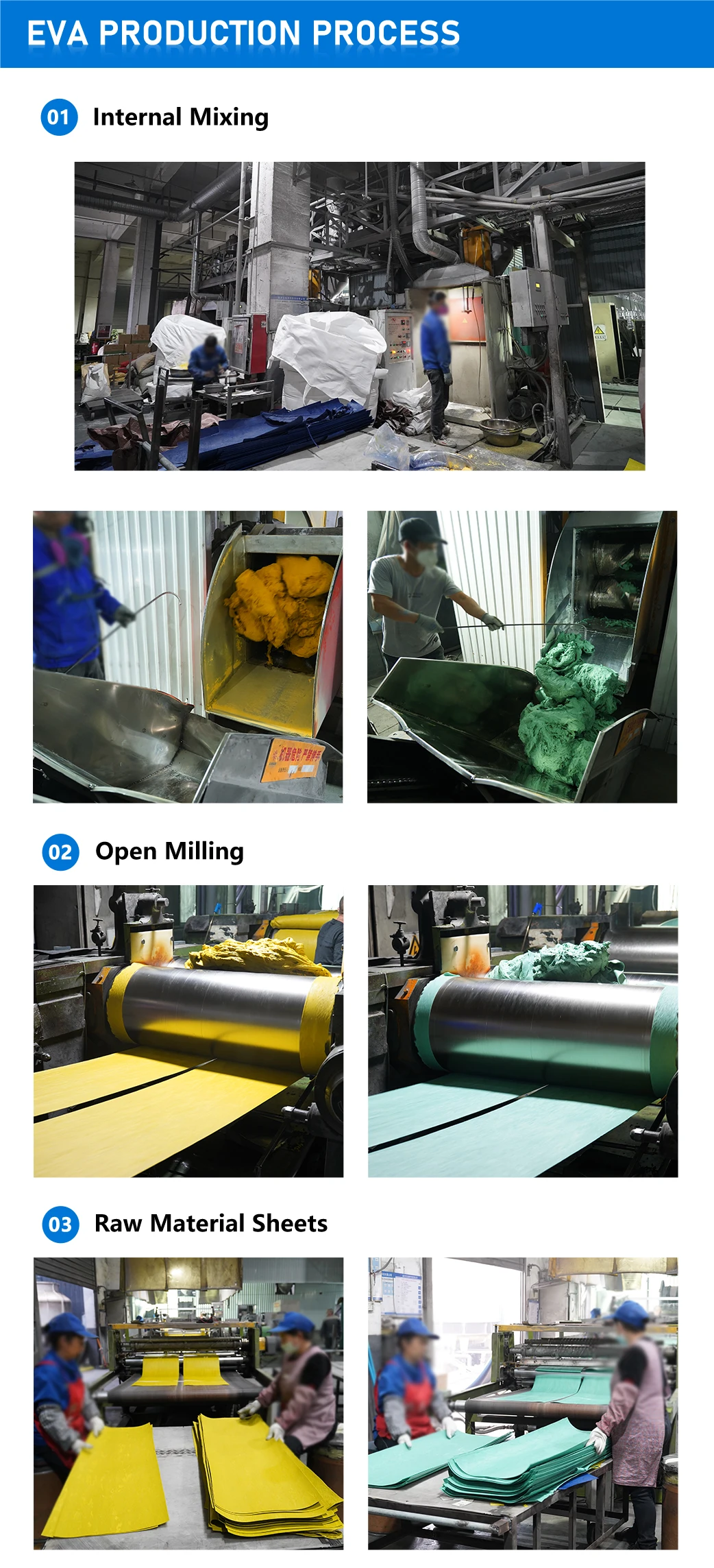 Hydefoam Commercial Grade Anti Fatigue Flooring Eva Gym Flooring Mats for Importers Low Tariff Sourcing manufacture