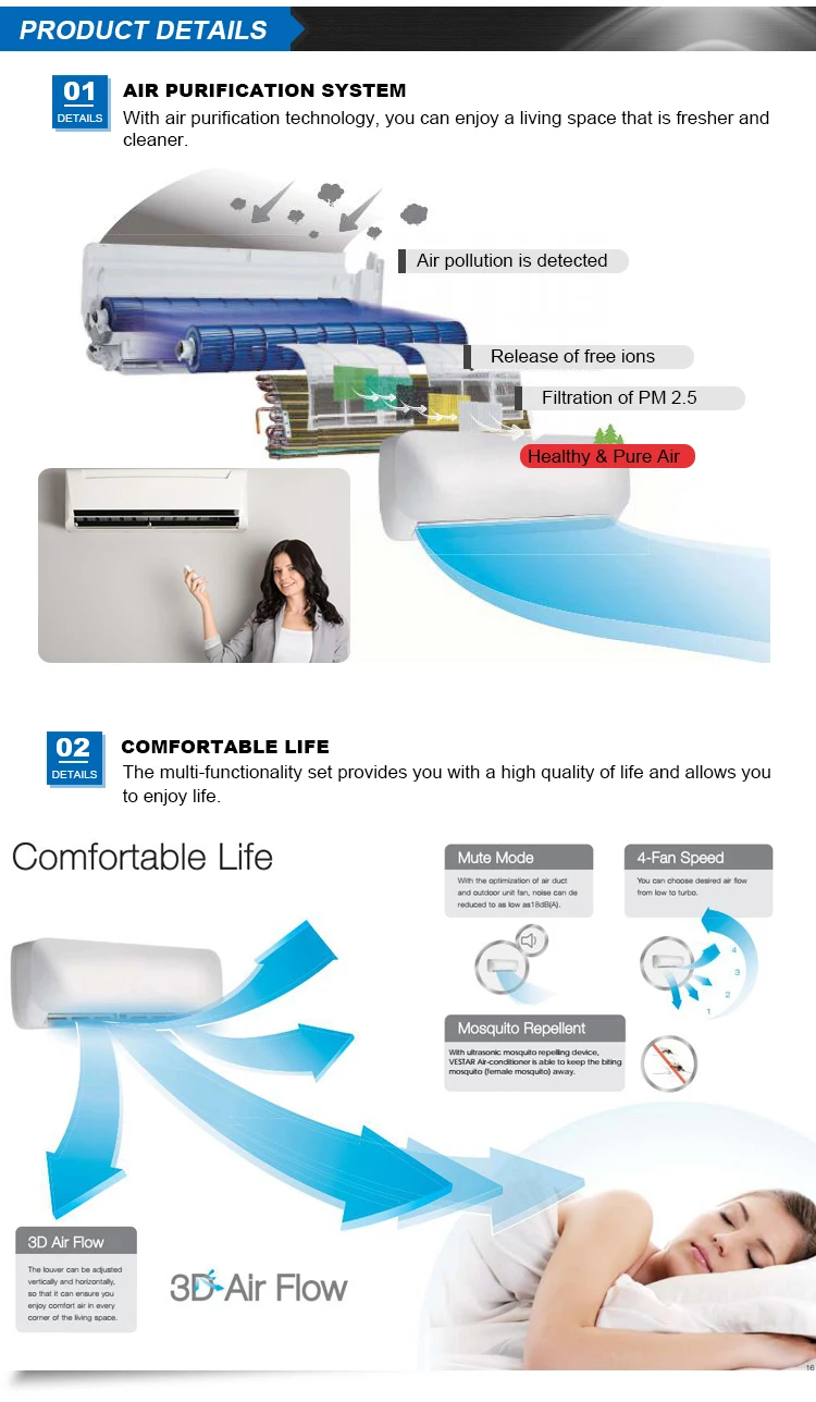 Conditioning Unit, R32, 28000Btu - detail 6