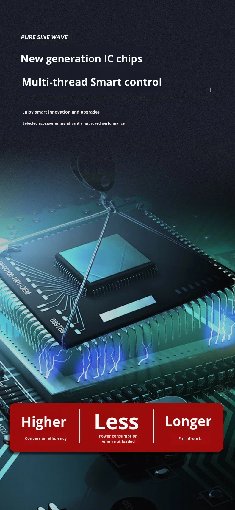 48v high power 300w solar photovoltaic grid tie converter 220v 948 efficiency china-17