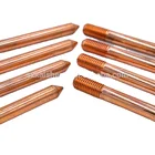 Selling 2021 Hot Selling Copper Earth Rod/ground Rod 16mm 22mm