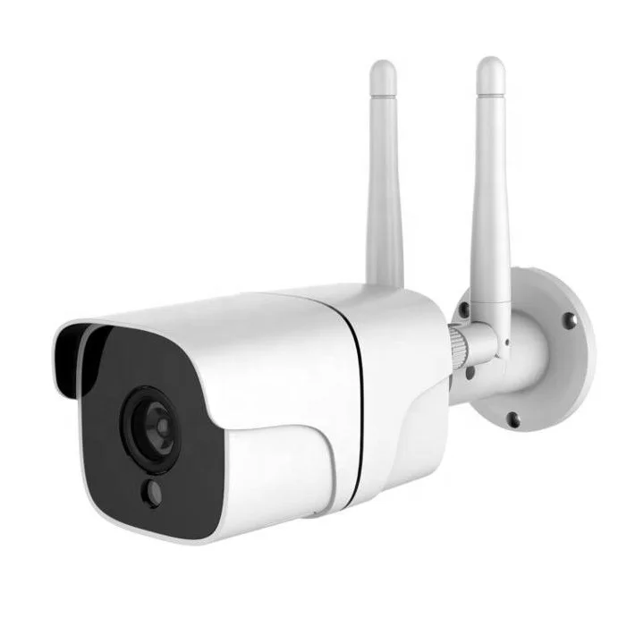 fpv ip camera