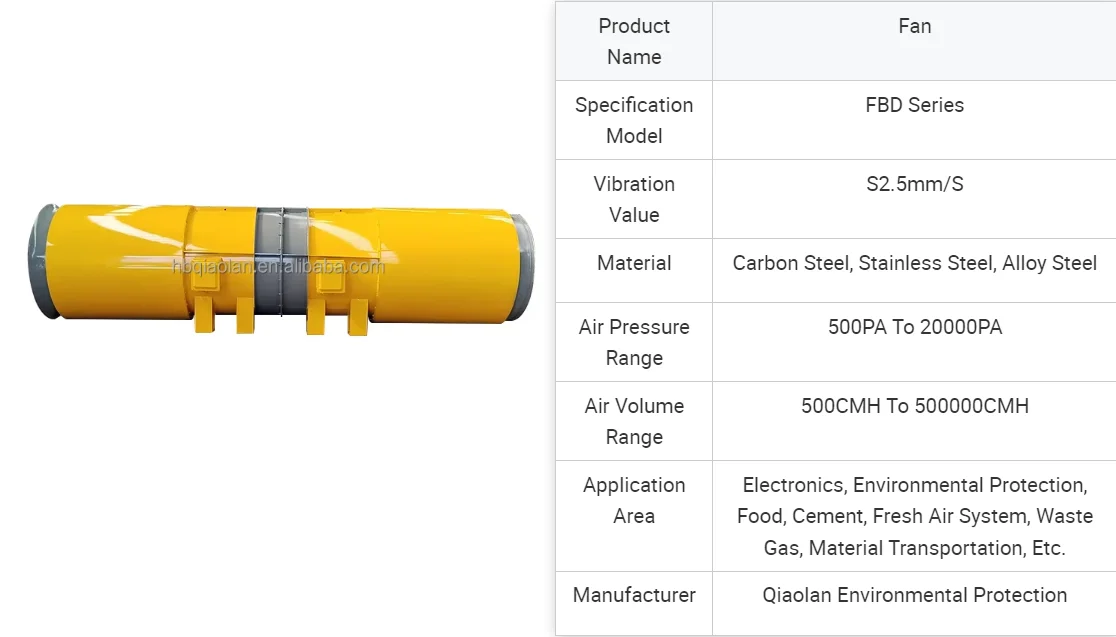 Centrifugal Fan, 380v - detail 28
