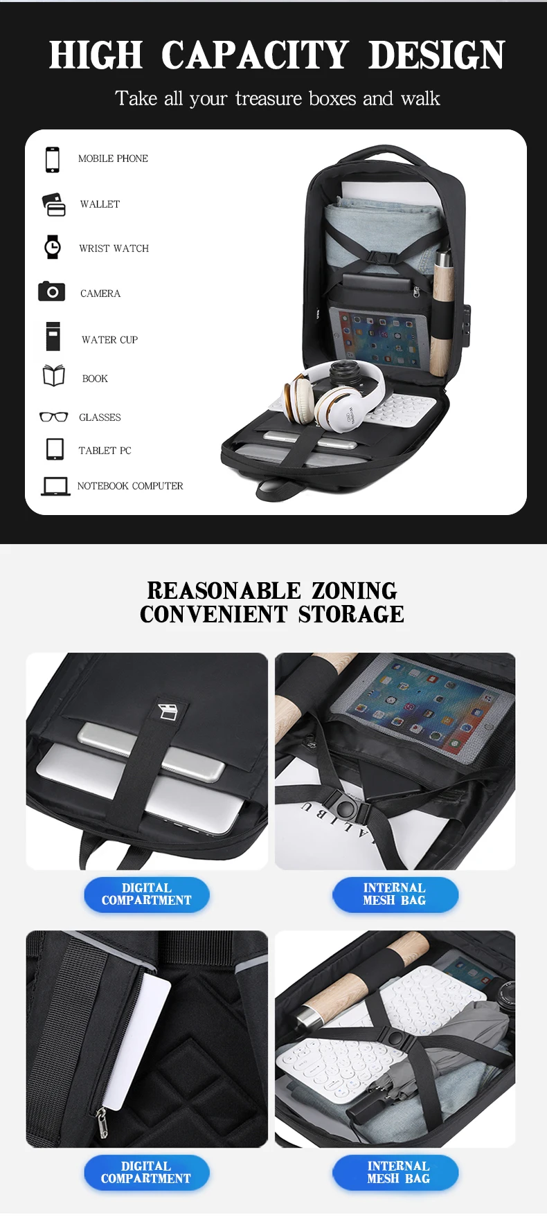 Water Resistant Laptop Backpack Large Capacity Multi Function Back Pack USB Charging Port Travel Backpack