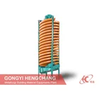 Manufacturers Chromite Manufacturers Design Mineral Machine Chromite Ore Separation Spiral Chute Classifier