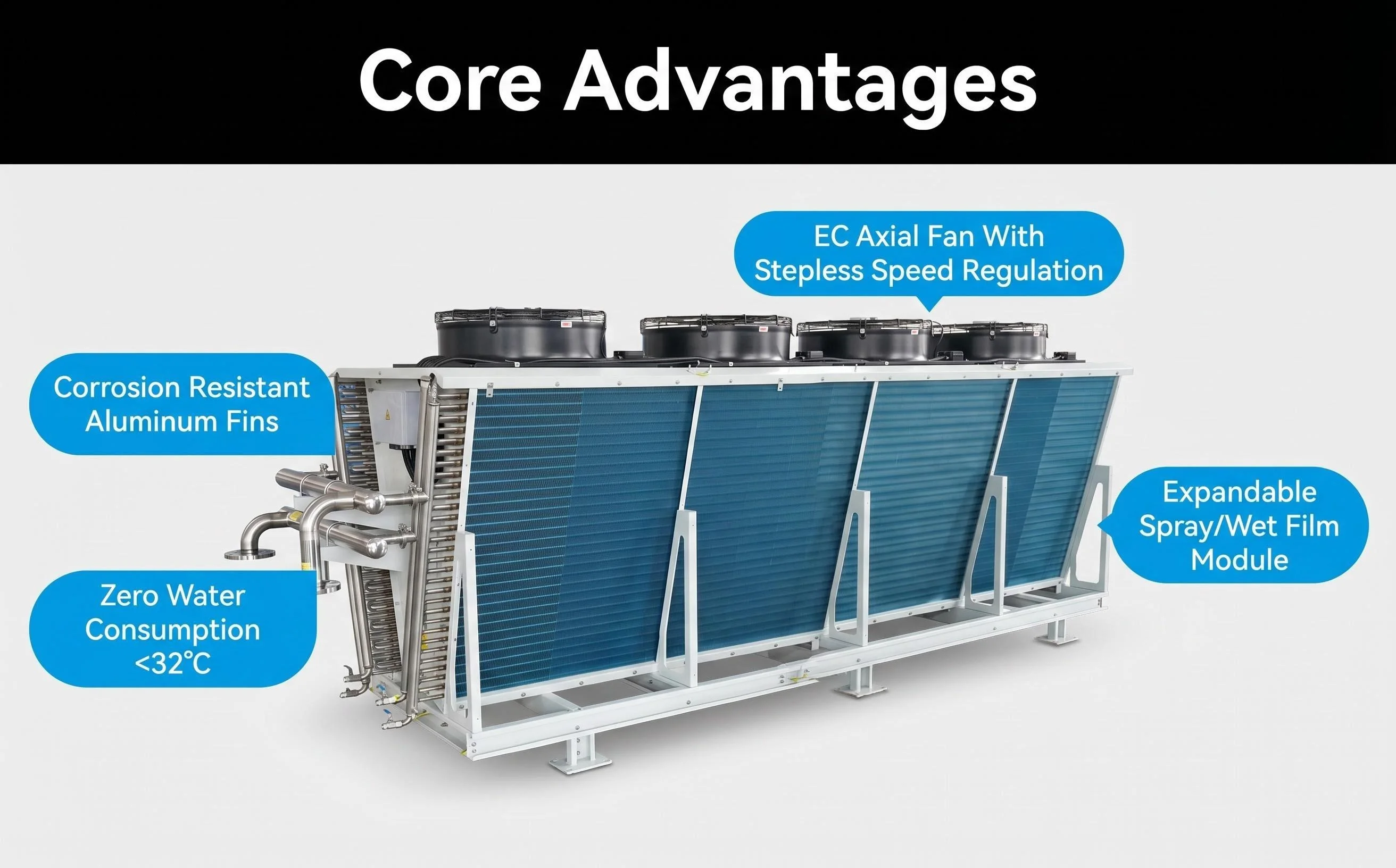 Dry Cooler, W-TEL, Adiabatic - detail 14