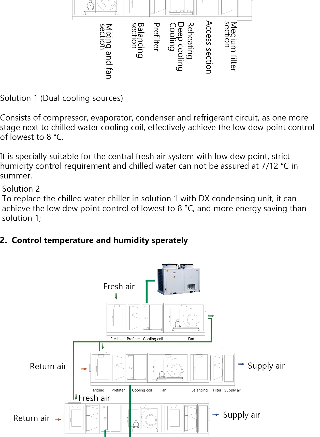 Air Handling Unit, CE - detail 16