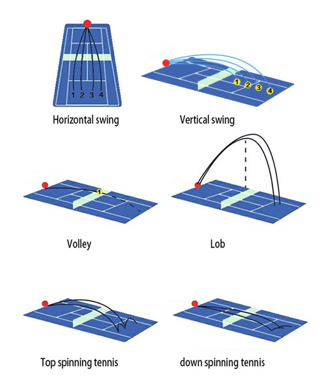 Siboasi Pickleball Ball Machine Pickle Ball Feeder Machine Buy