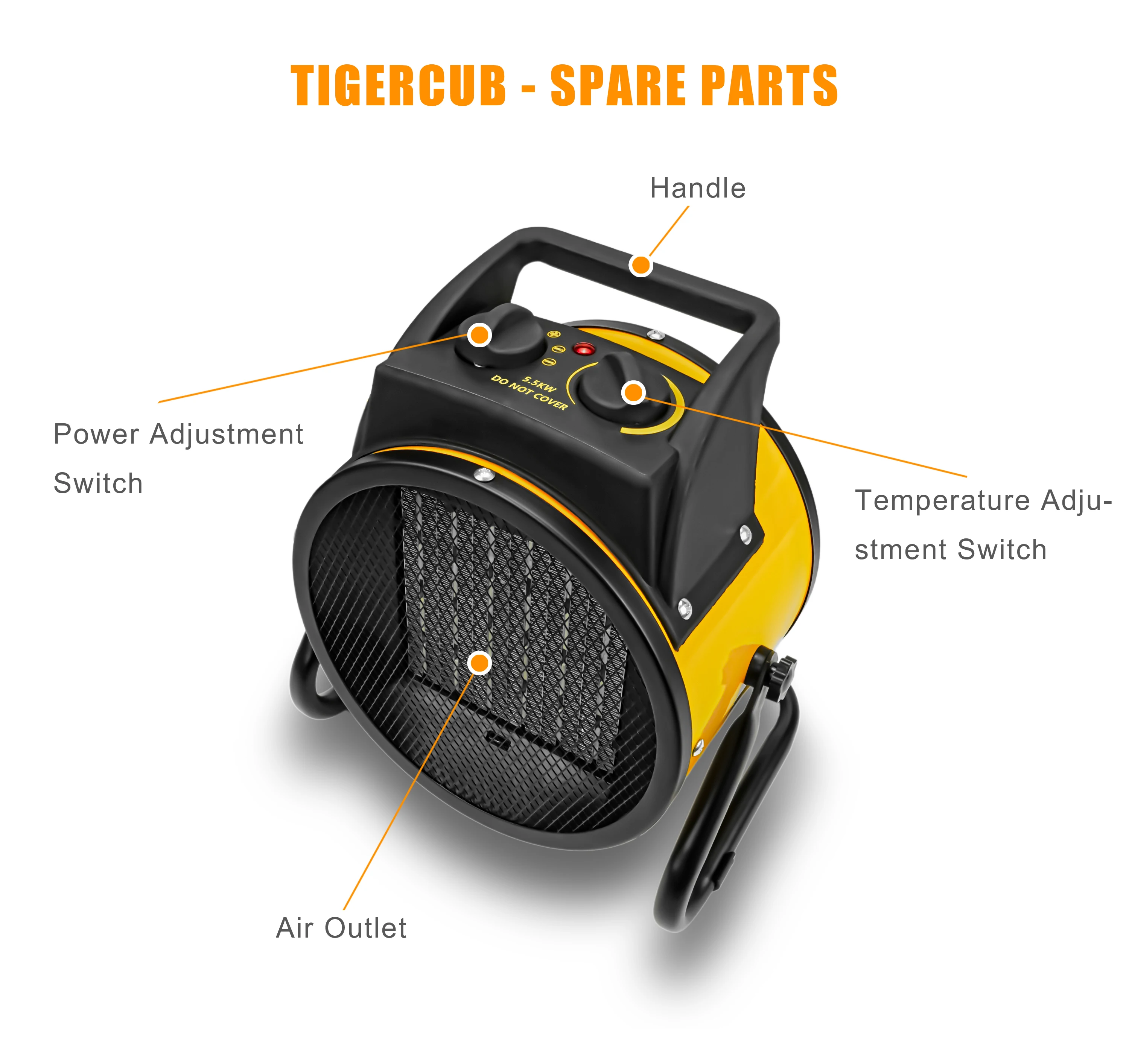 Ptc Electric Fan, 3KW, Portable - detail 4