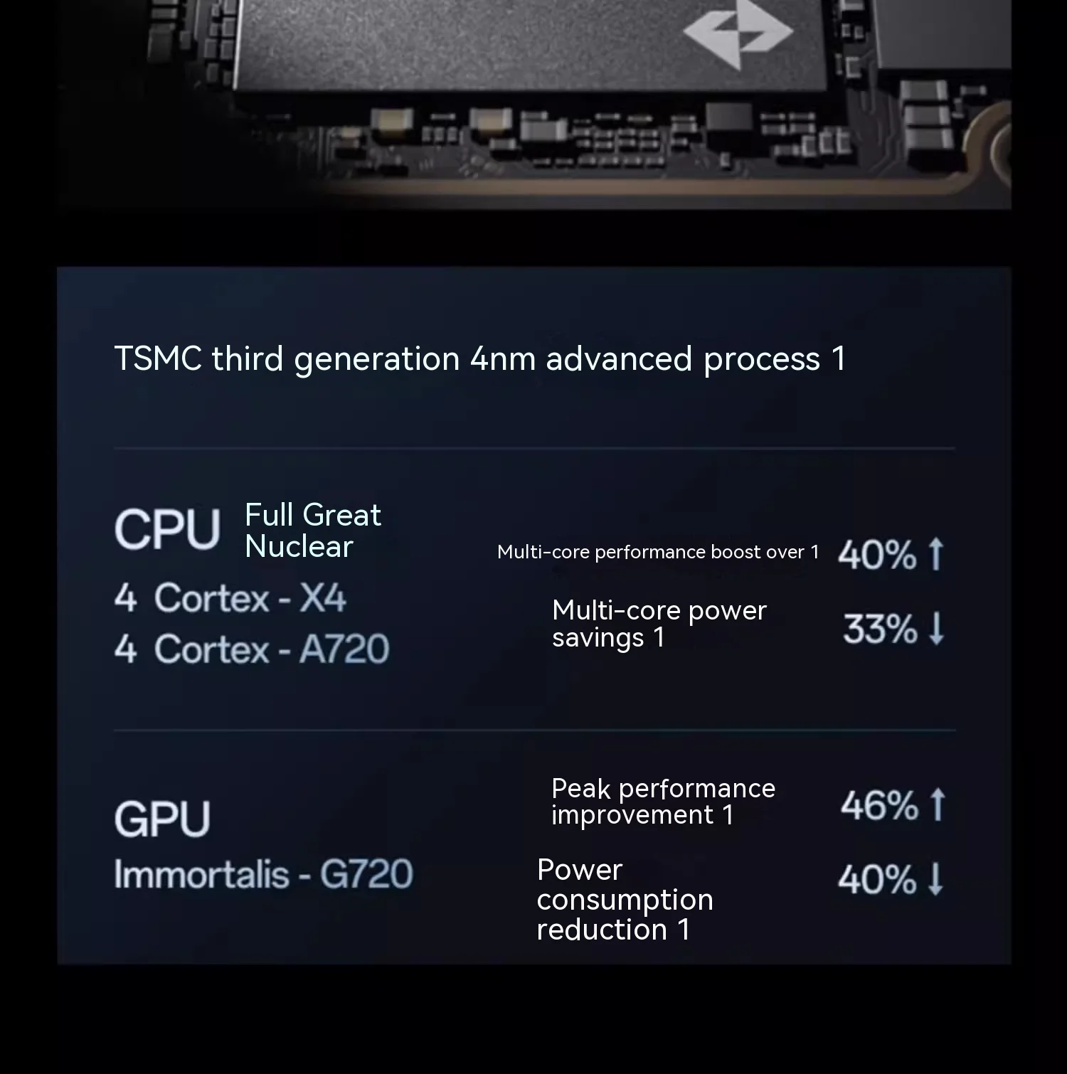 Original novo oppo encontrar x7 5g smartphone dimensão 9300 octa núcleo 6.78 "120hz 5000mah bateria 100w 50mp traseira três câmeras nfc