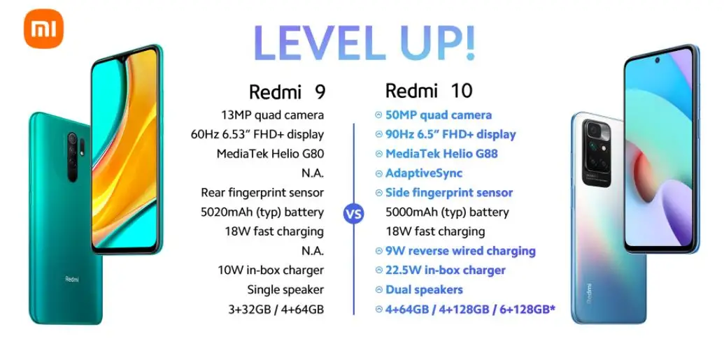 Redmi Note 10s 6 128gb Характеристики