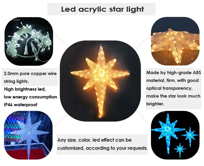 Hot Sales Christmas Winter Wonderland Decorations Outdoor Led Acrylic Star Motif Lights Buy