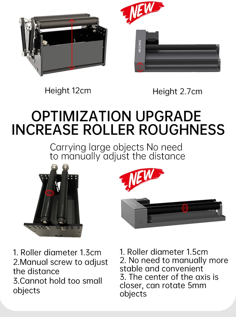 DAJA MR.CARVE RT5 Rotary Roller for DAJA Laser Engraving Machine D2/D3/D4/M1/M4/S4/A1 Rotating Shaft CNC Roller of Rotation