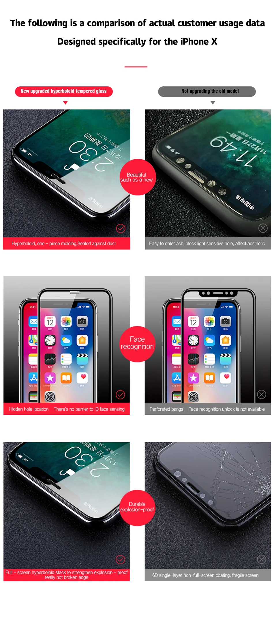 Drop Shipping 9d Mobile Phone Camera tempered glass screen protector guard  full glue for iphone 11 12 pro iphone X max mini