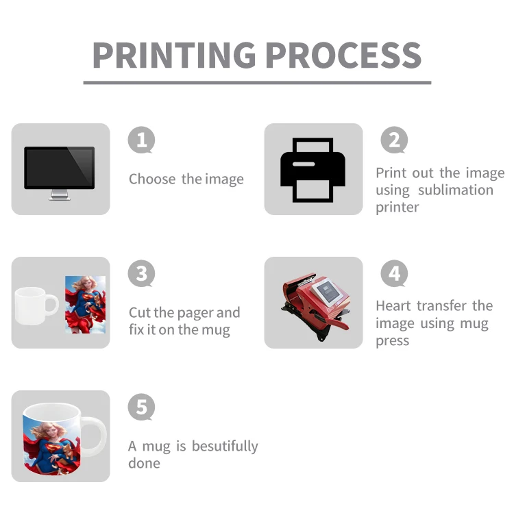 customized color changing mug, sublimation ceramic coffee mugs