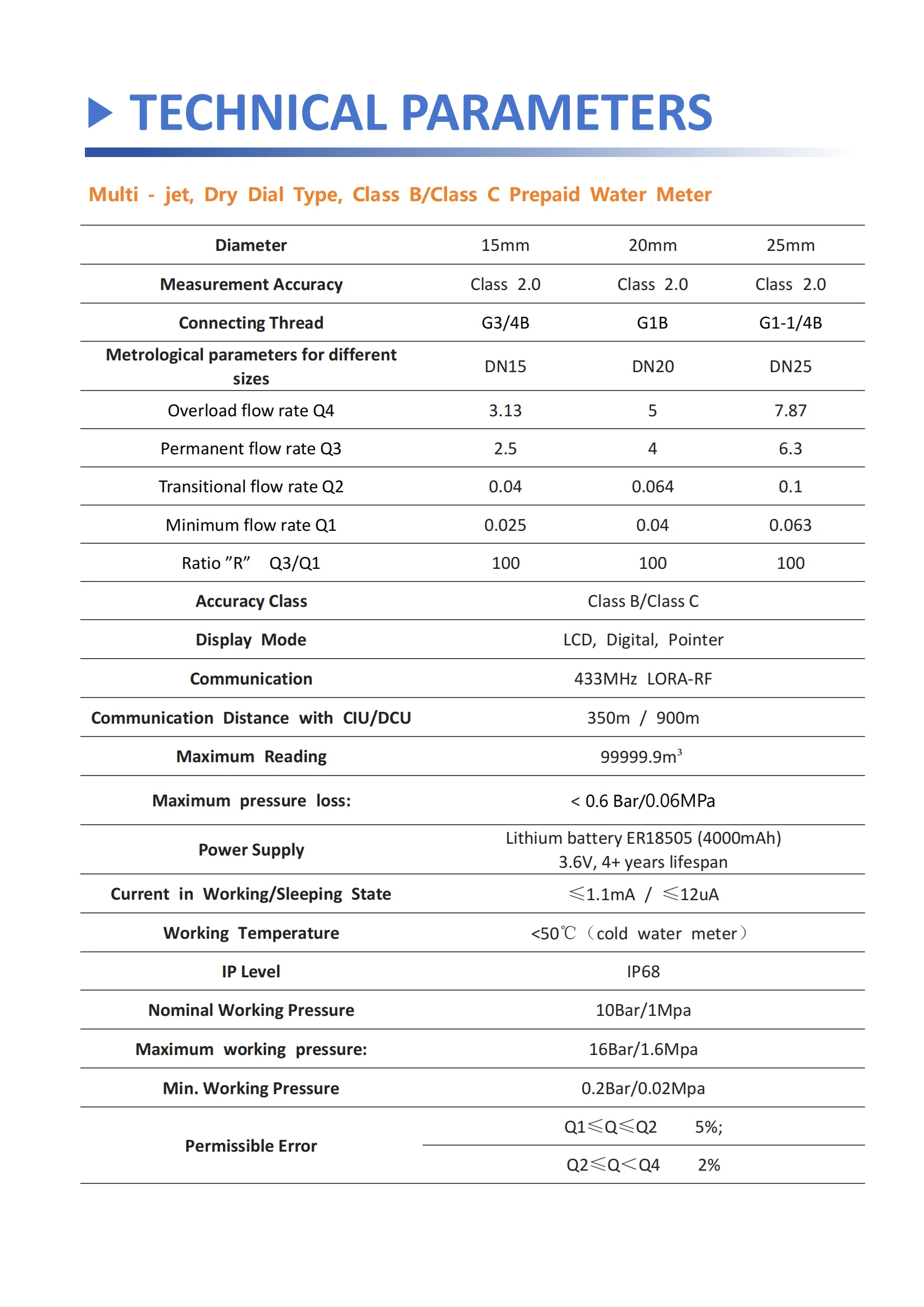 STS Smart Prepaid Water Meter with STW36-B Material 0-99999 Measurement Range and 16MPA Water Pressure