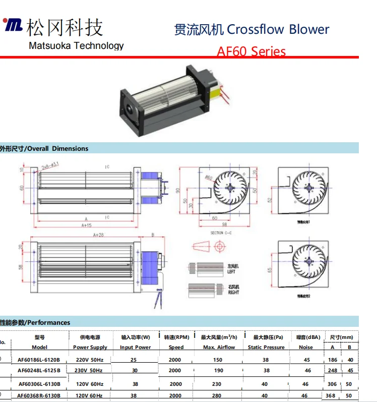 Cross Flow Fan, AF30 Series - detail 16