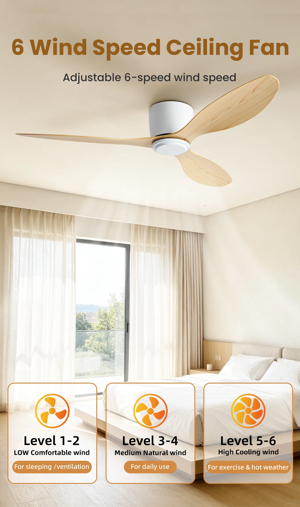 Ceiling Fan, BLDC, 30W, abs - detail 8