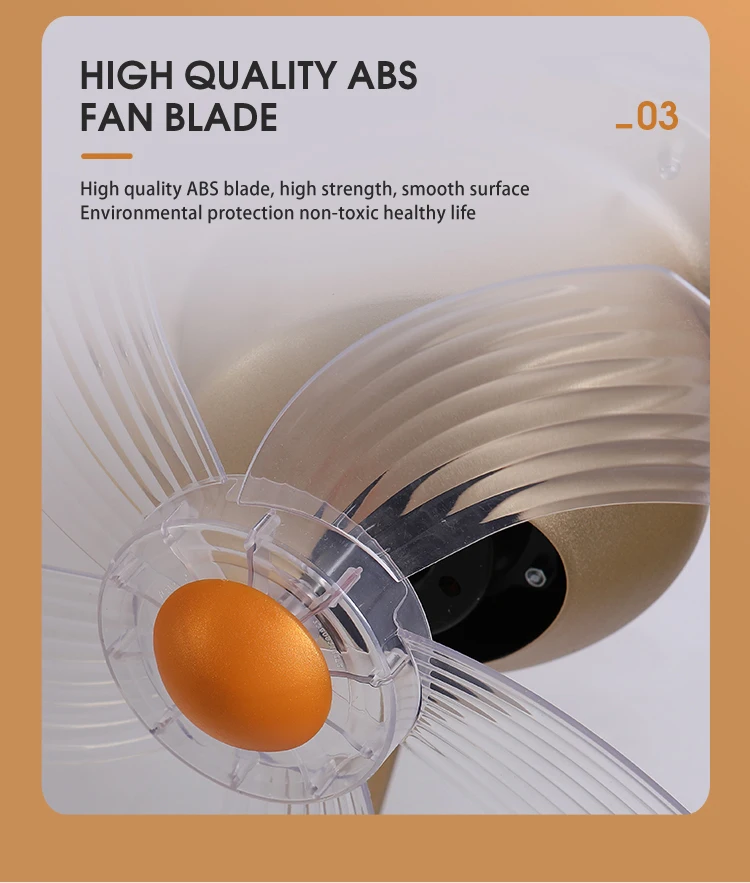 Ceiling Fans, 360, LED - detail 20