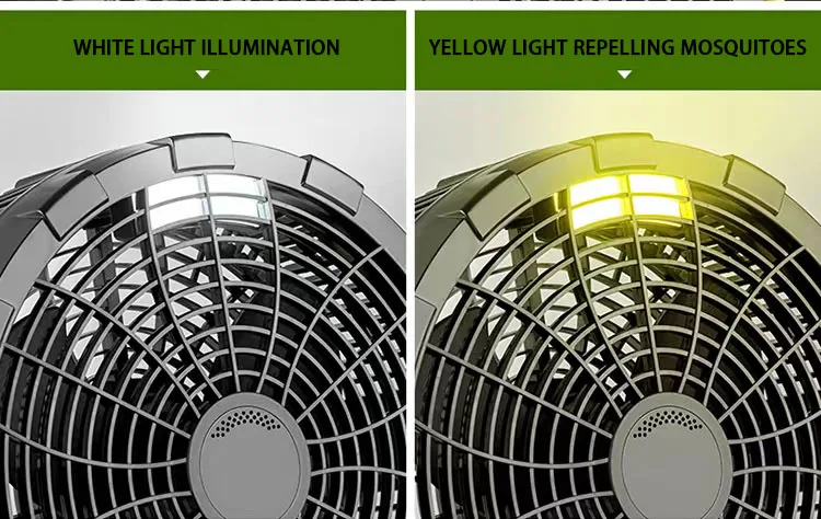 Portable Rechargeable Fan, 12000mAh, USB - detail 14