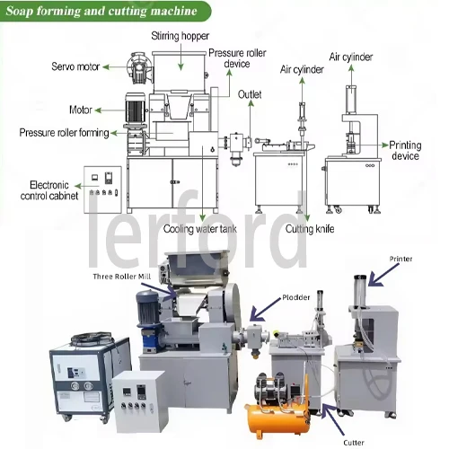 soap making machine price soap making machine price