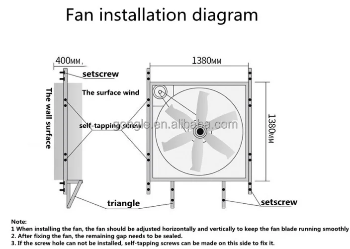 Push Pull Extract Fan, Centrifugal, Other, galvanized - detail 12