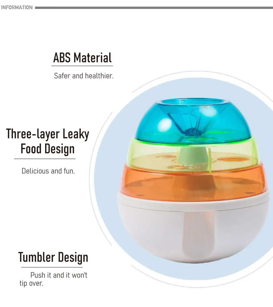 High Quality Tumbler Design Leaky Food Ball Pet Slow Food Bowl Interactive Dog Toy Pet Products supplier