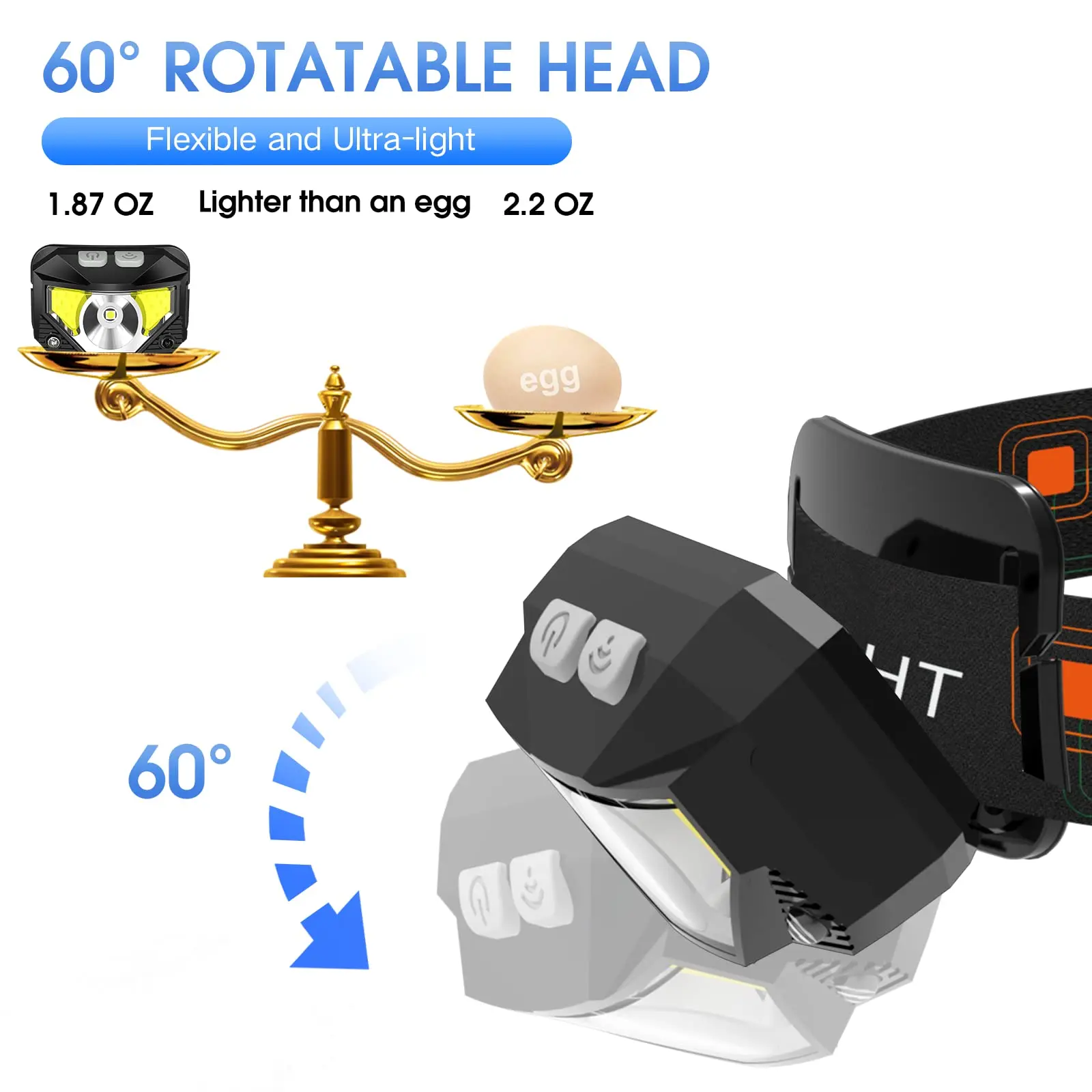 Ultra-Light Bright LED Rechargeable Headlight with White Red Light Waterproof Motion Sensor Head Lamp for Outdoor Camping