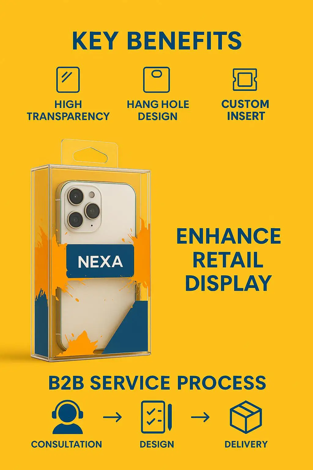 Custom Clear Plastic PET Retail Box Hanger for Packaging Mobile Phone Cases Stickers Candles Crafts Gifts Durable PE Vinyl - detail 10
