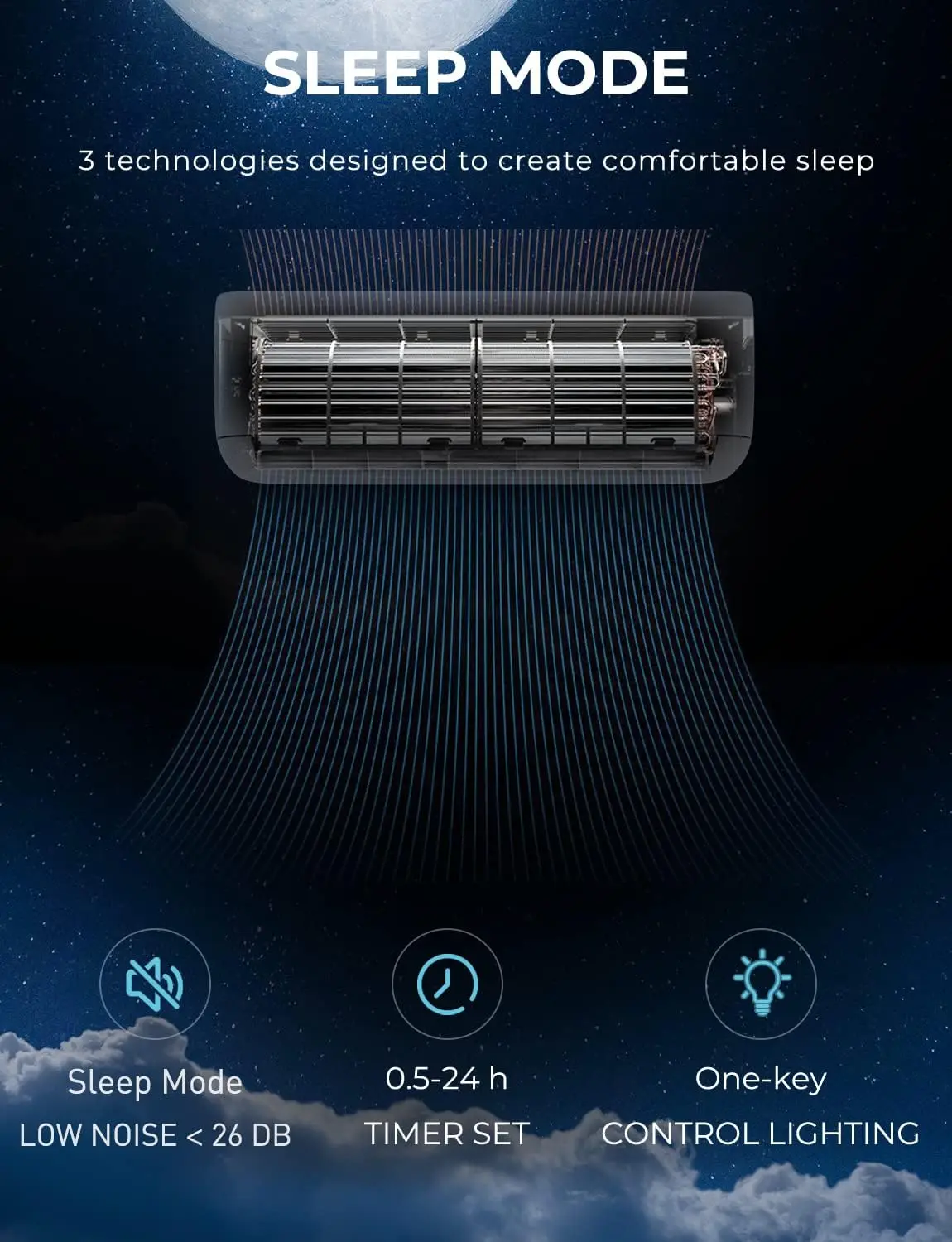 Central Air Conditioner, Ceiling, 220, 9000-60000 - detail 26