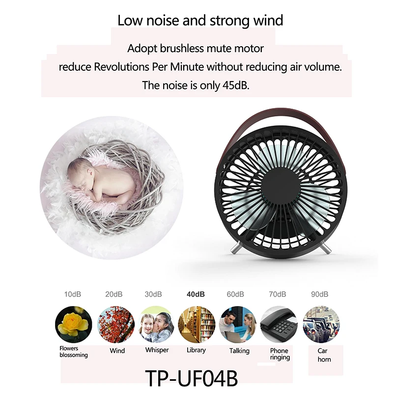 Pedestal Fan, 5V, USB - detail 10
