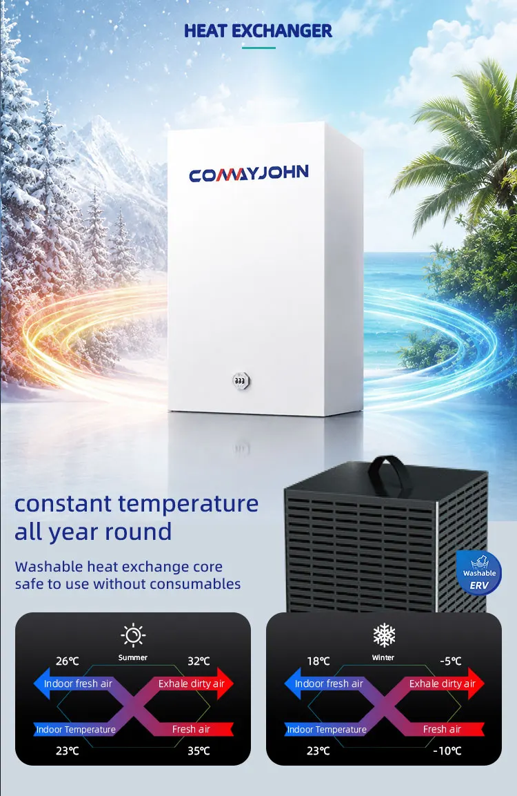 Home Hvac Systems, MC-ERV500-SW, Ventilation - detail 24